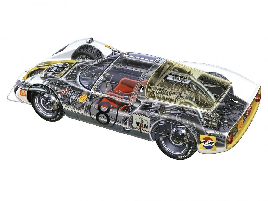  Porsche 906 Carrera 6 Kurzheck 1966 года  (фото 36 из 40)
